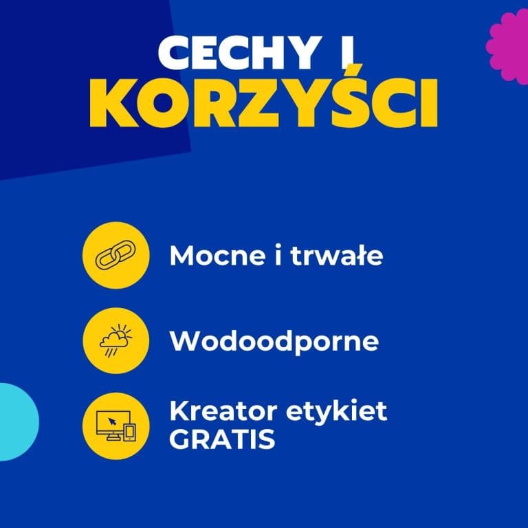 Etykiety do kodów QR foliowe z trwałym klejem białe 45x45mm (20 ark.) L7076-20 AVERY ZWECKFORM