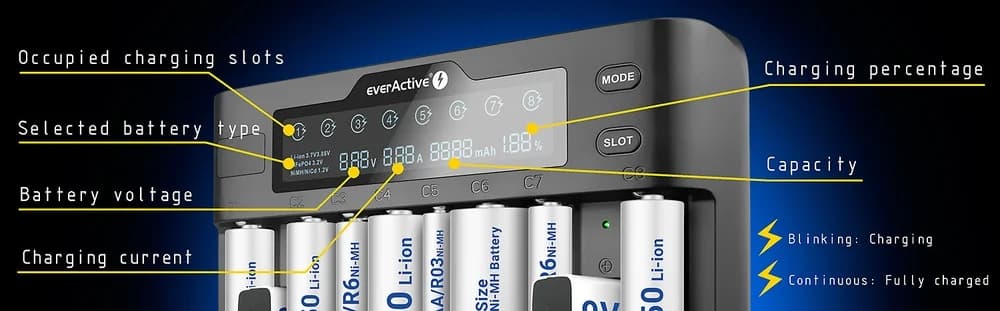 Ładowarka do akumulatorków Li-ion/Ni-MH EVERACTIVE uniwersalna UC-800
