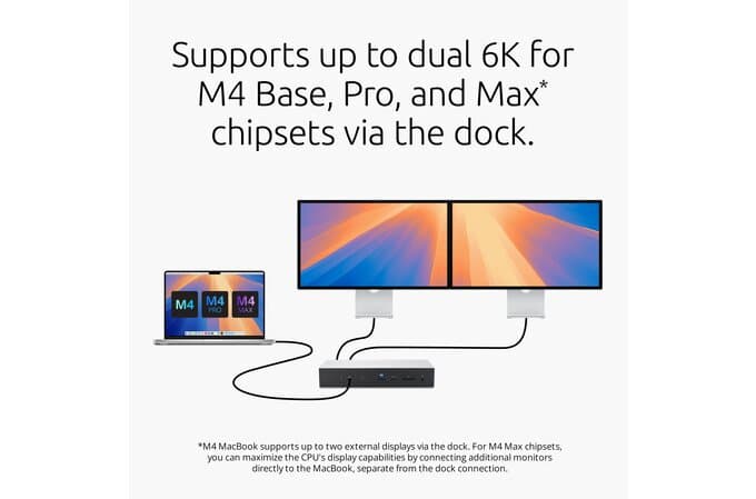 Stacja dokująca SD5000T5 EQ Thunderbolt 5 triple 4K K35201EU KENSINGTON