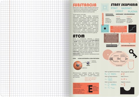 Zeszyt A5 60k kratka 70g ze ściągami CHEMIA 400169459 TOP 2000