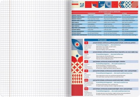 Zestaw zeszytów A5 60k (6szt) j.polski matematyka biologia historia j.angielski geografia TOP 2000