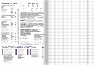 Zeszyt A5 60k kratka margines ściągi FIZYKA 400181527 TOP 2000