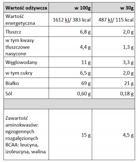 Robico Active WPC 80 bananowo kokosowy 700g