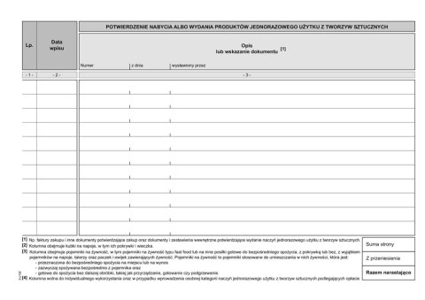 S-210-3 Ewidencja nabytych i wydanych naczyń jednorazowego użytku z tworzyw sztucznych MICHALCZYK I PROKOP