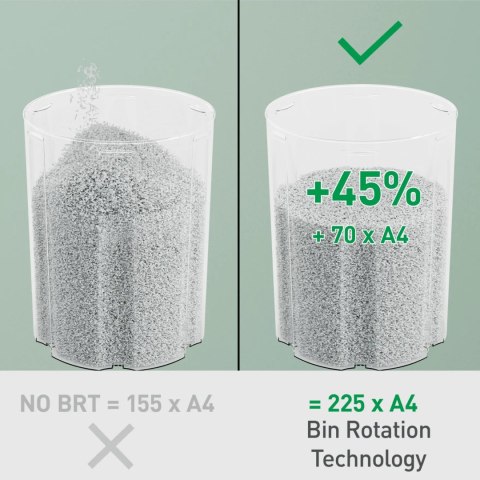 Niszczarka Leitz IQ Optimax Home Office 225 P5 15L 83580000